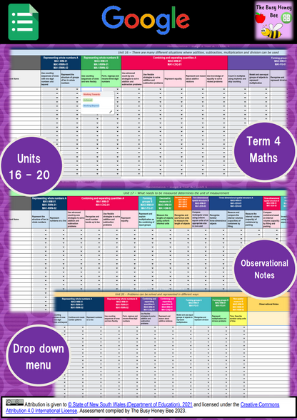 Stage 1 Year A NSW Term 4 Maths Assessment Overview Google Sheet