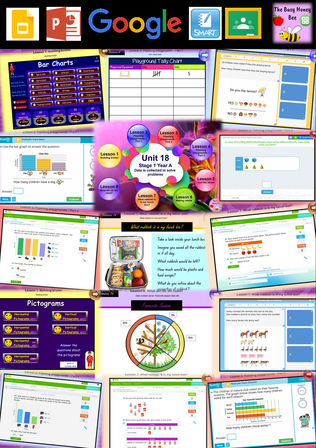 Stage 1 Year A Unit 18 Maths Teaching Slides