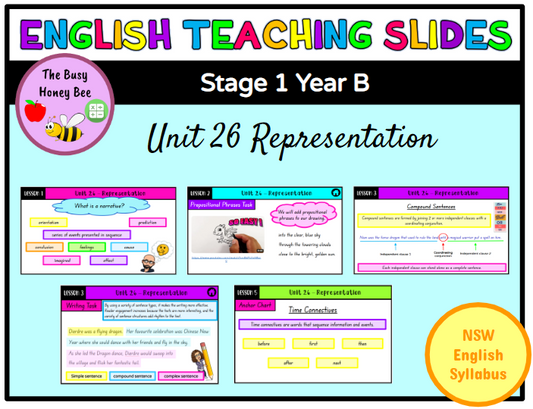 Stage 1 Year B Unit 26 Representation English Teaching Slides