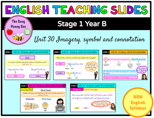 Stage 1 Year B Unit 30 Imagery, symbol and connotation English Teaching Slides