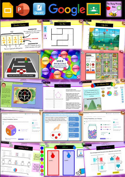 Multi Age 3-6 Year B Unit 8 Maths Teaching Slides