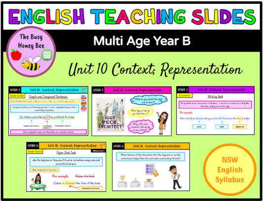 Multi Age Year B Unit 10 Context; Representation English Teaching Slides