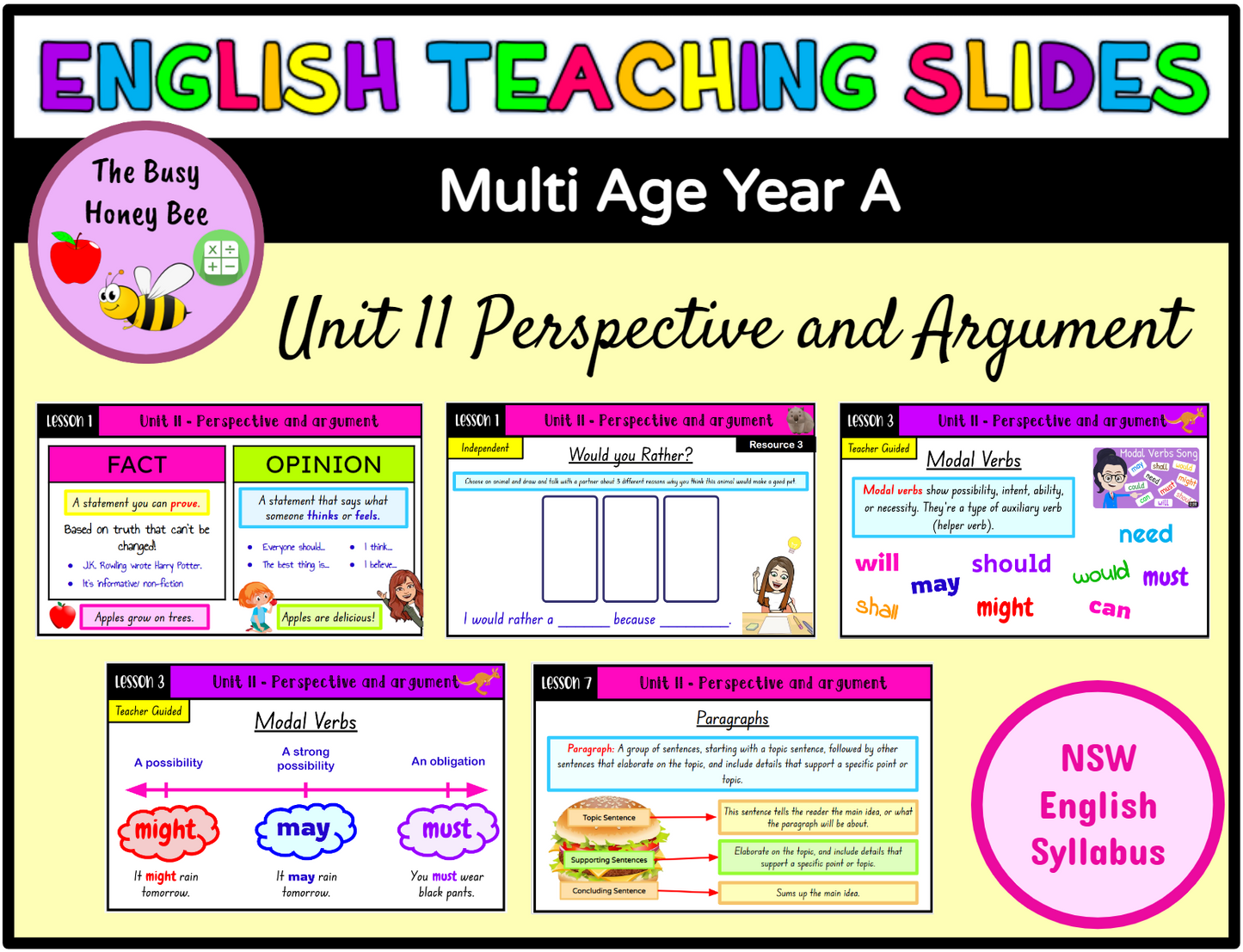 Multi Age Year A Unit 11 Perspective and Argument English Teaching Slides