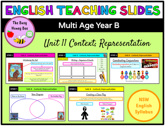 Multi Age Year B Unit 11 Context; Representation English Teaching Slides