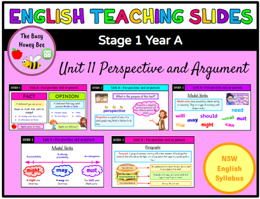 Stage 1 Year A Unit 11 Perspective and Argument English Teaching Slides