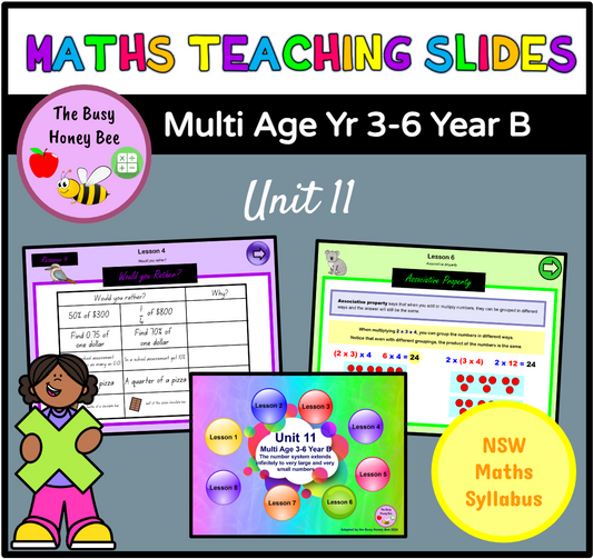 Multi Age 3-6 Year B Unit 11 Maths Teaching Slides