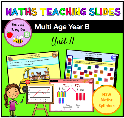 Multi Age Year B Unit 11 Maths Teaching Slides