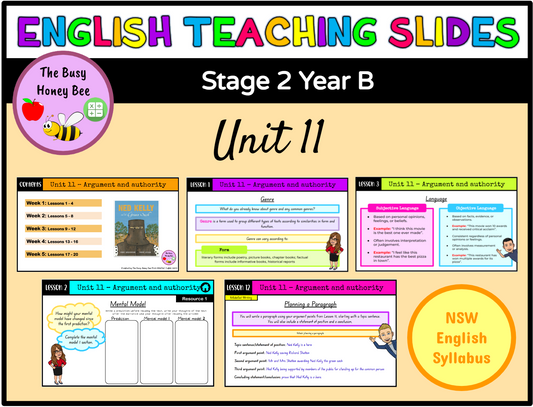 Stage 2 Year B Unit 11 Argument and authority English Teaching Slides