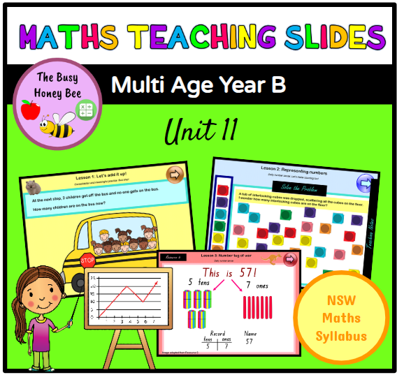 Multi Age K-2 Year B Term 3 Maths Teaching Slides Mega Bundle