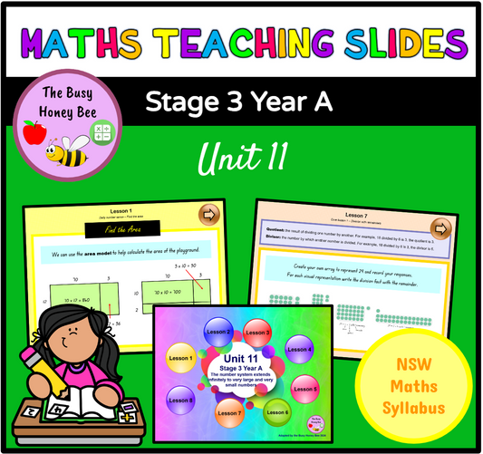 Stage 3 Year A Unit 11 Maths Teaching Slides