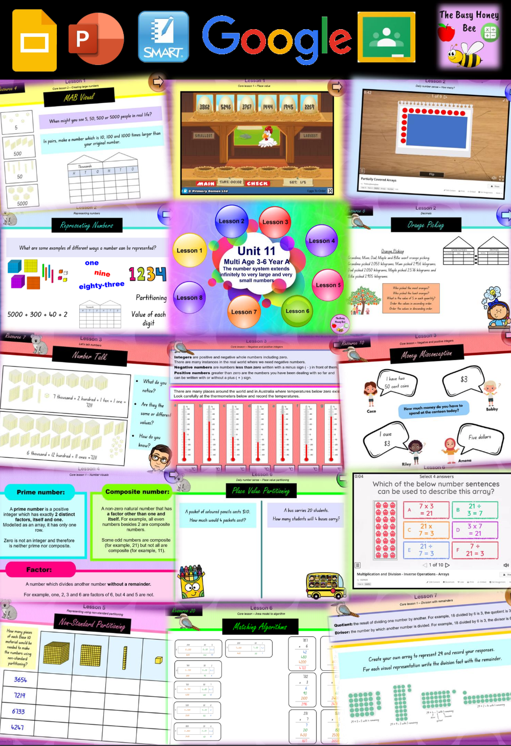 Multi Age 3-6 Year A Unit 11 Maths Teaching Slides