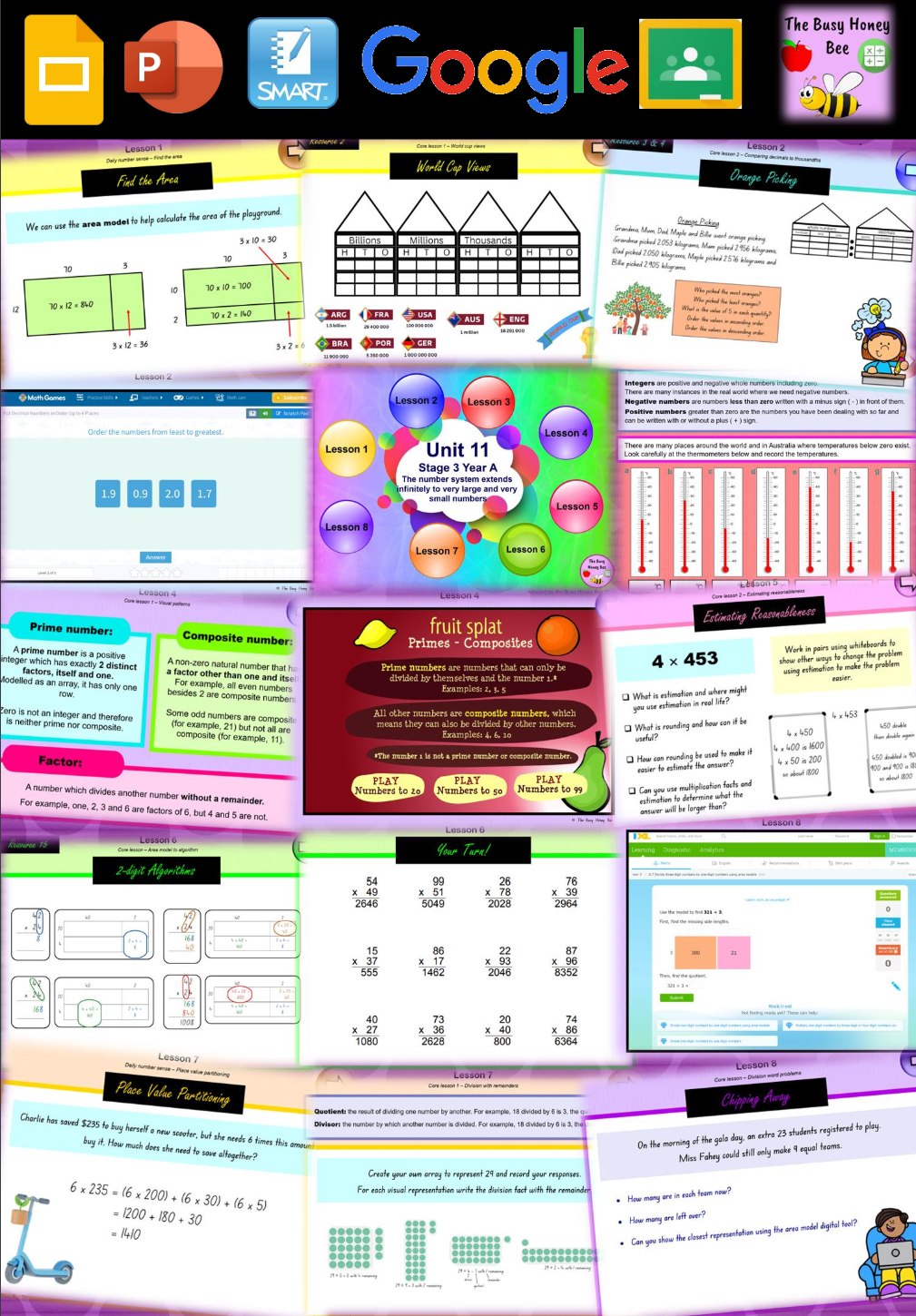 Stage 3 Year A Unit 11 Maths Teaching Slides