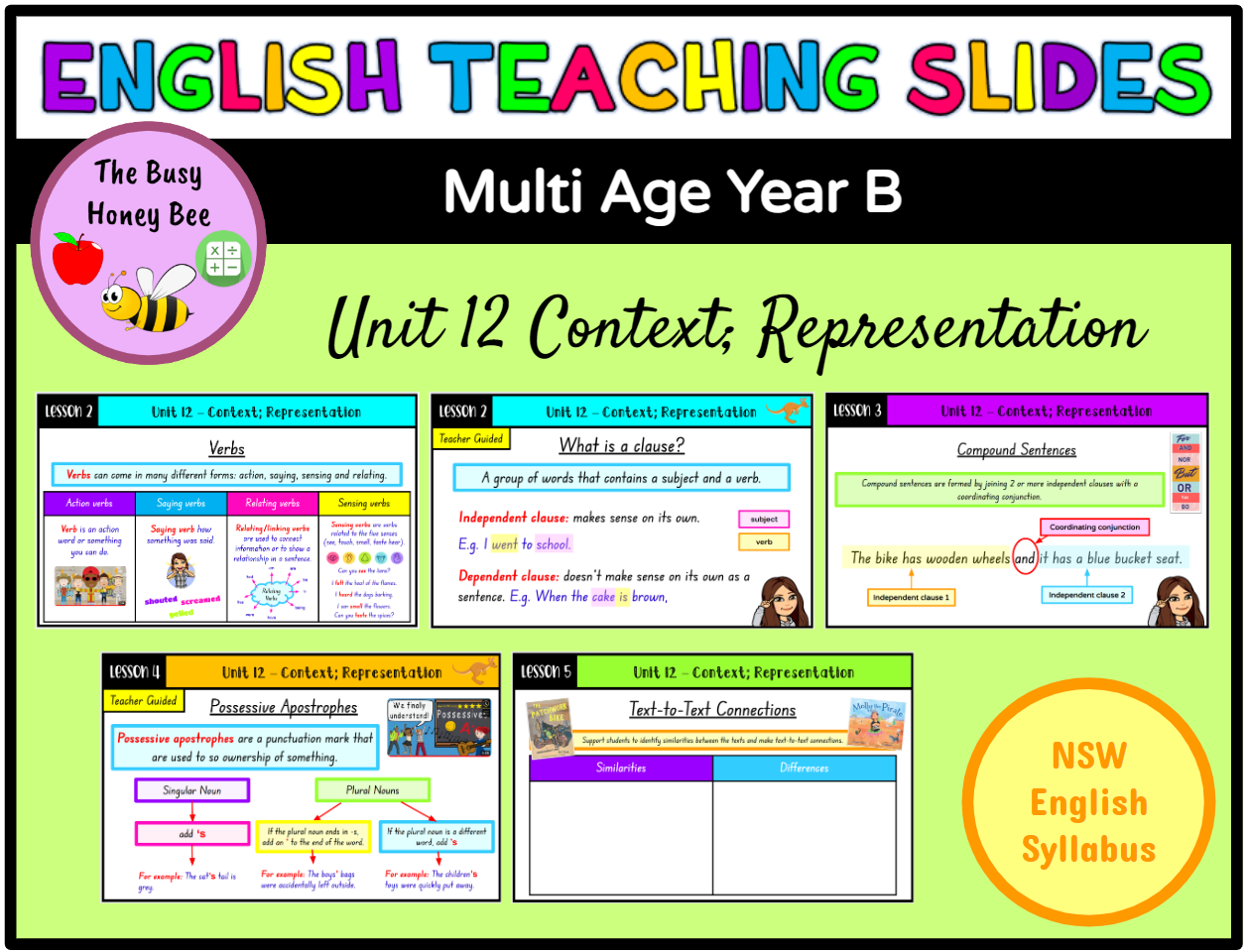 Multi Age Year B Unit 12 Context; Representation English Teaching Slides