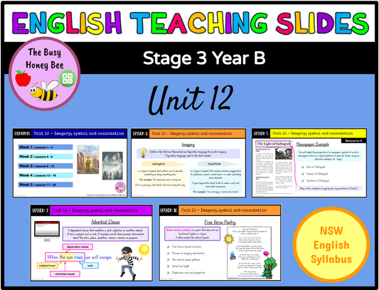 Stage 3 Year B Unit 12 Imagery, symbol and connotation English Teaching Slides