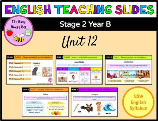 Stage 2 Year B Unit 12 Imagery, symbol and connotation English Teaching Slides