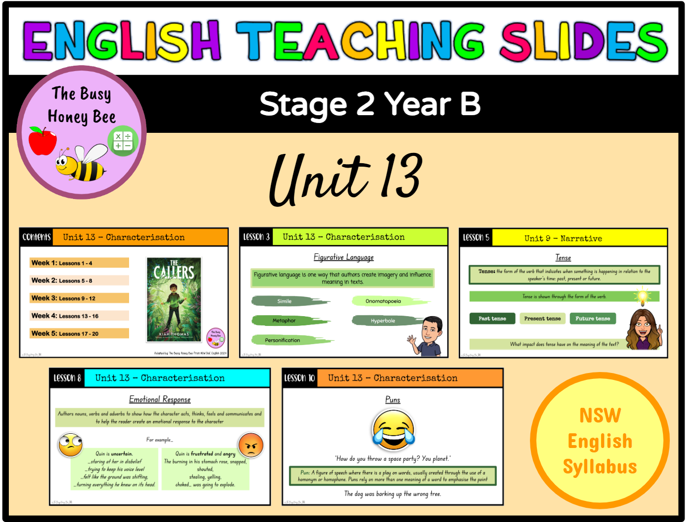 Stage 2 Year B Unit 13 Characterisation English Teaching Slides