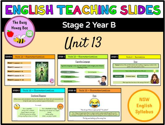 Stage 2 Year B Unit 13 Characterisation English Teaching Slides