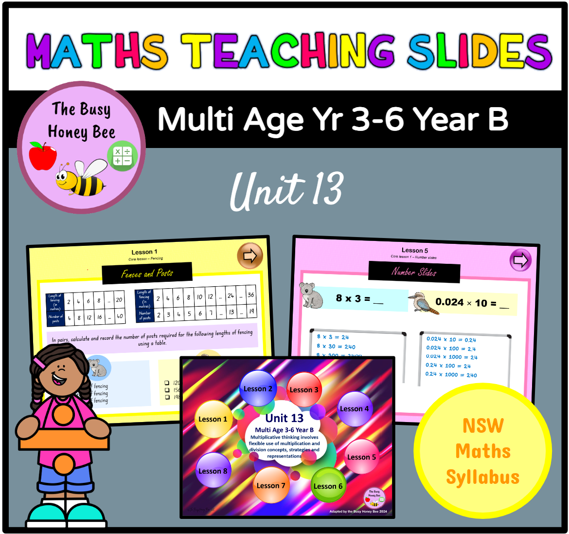 Multi Age 3-6 Year B Unit 13 Maths Teaching Slides