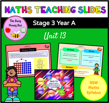 Stage 3 Year A Unit 13 Maths Teaching Slides