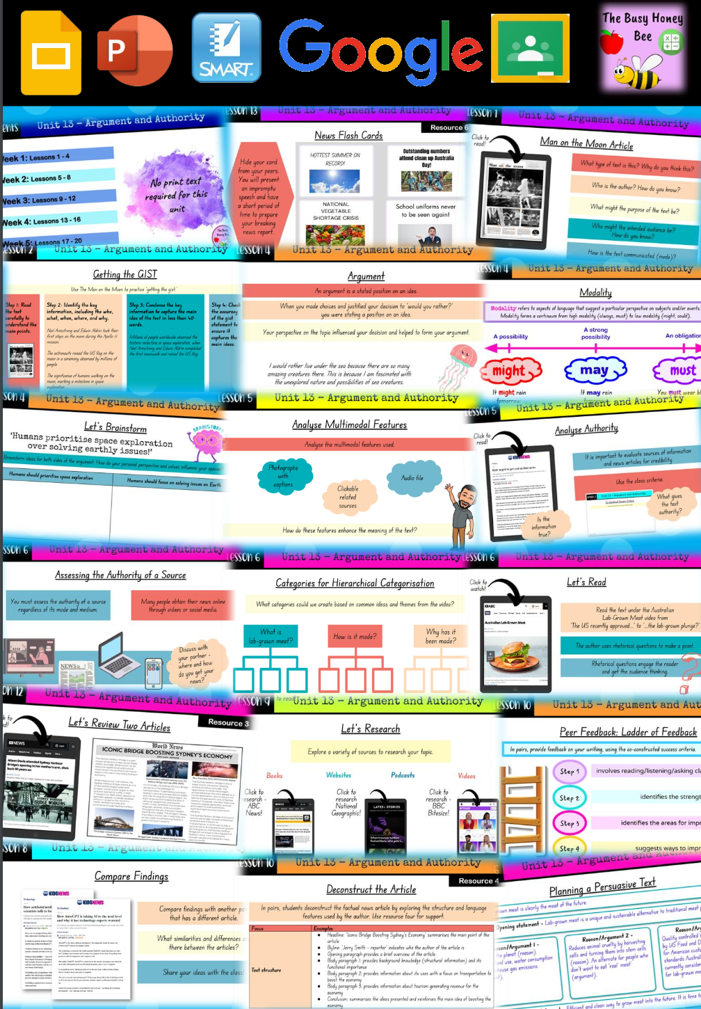 Stage 3 Year B Unit 13 Argument and Authority English Teaching Slides