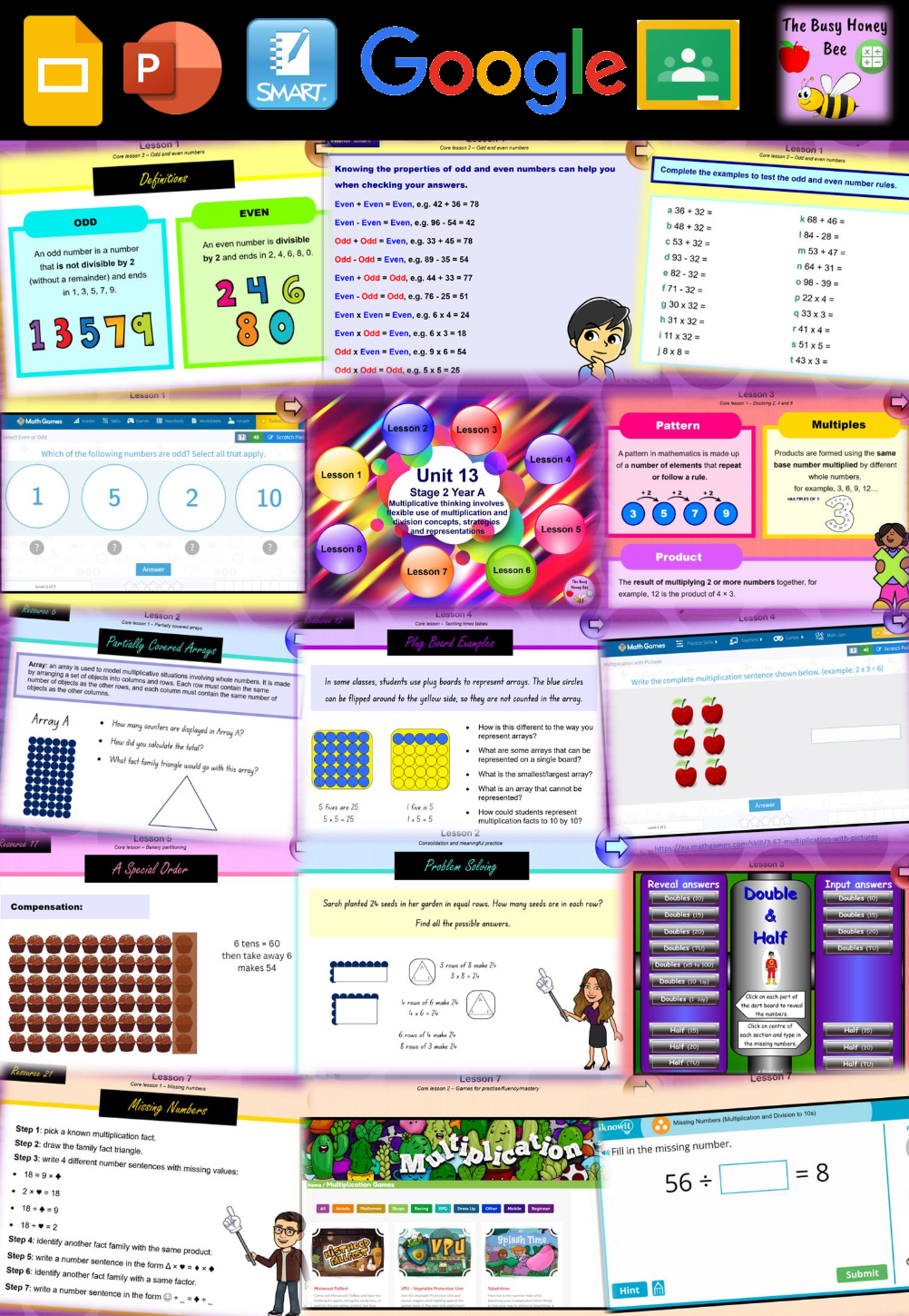 Stage 2 Year A Unit 13 Maths Teaching Slides