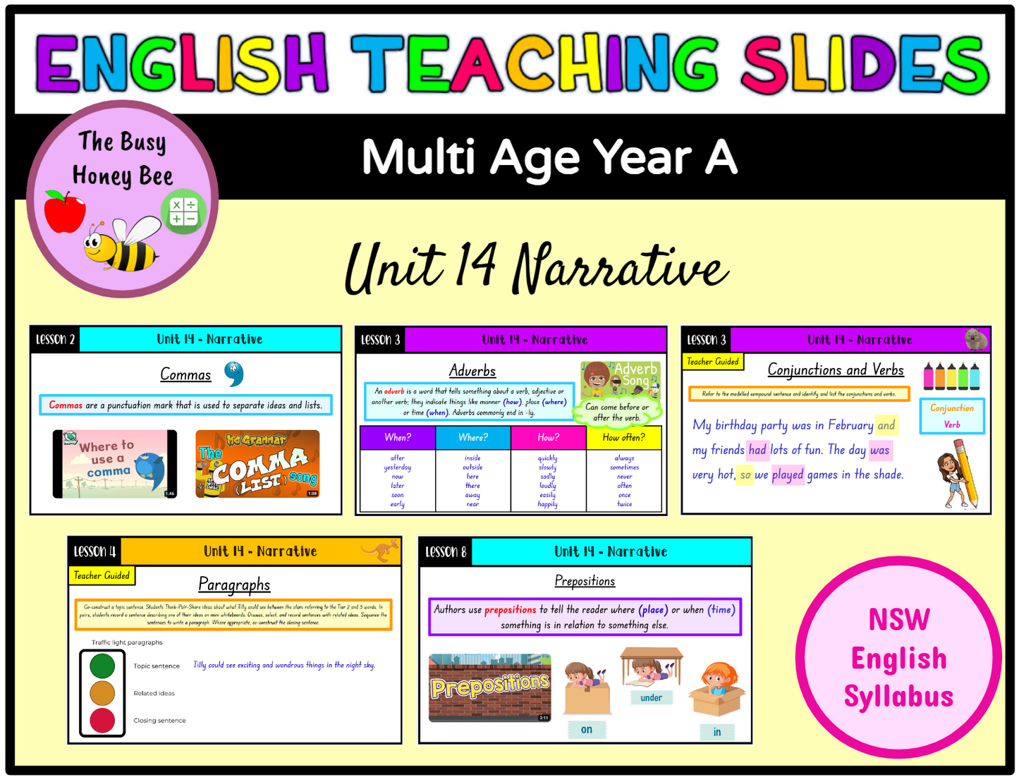 Multi Age Year A Unit 14 Narrative English Teaching Slides