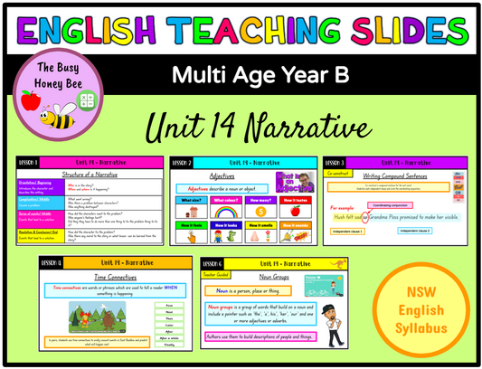 Multi Age Year B Unit 14 Narrative English Teaching Slides