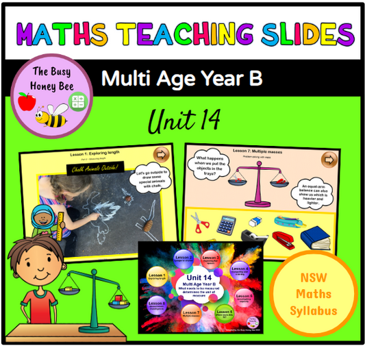 Multi Age Year B Unit 14 Maths Teaching Slides