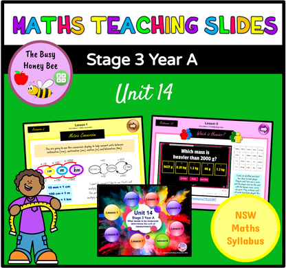 Stage 3 Year A Unit 14 Maths Teaching Slides