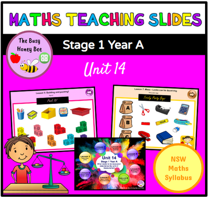 Stage 1 Year A Unit 14 Maths Teaching Slides