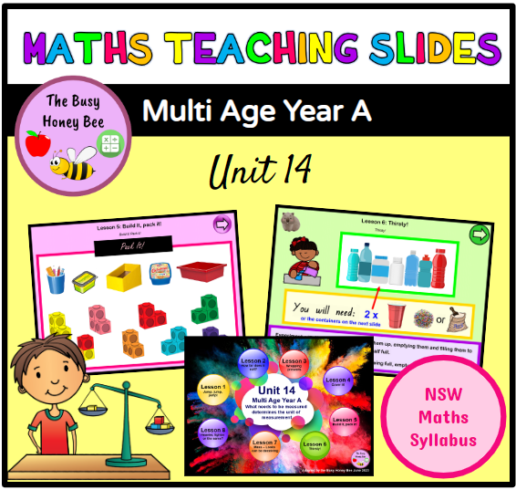 Multi Age Year A Unit 14 Maths Teaching Slides