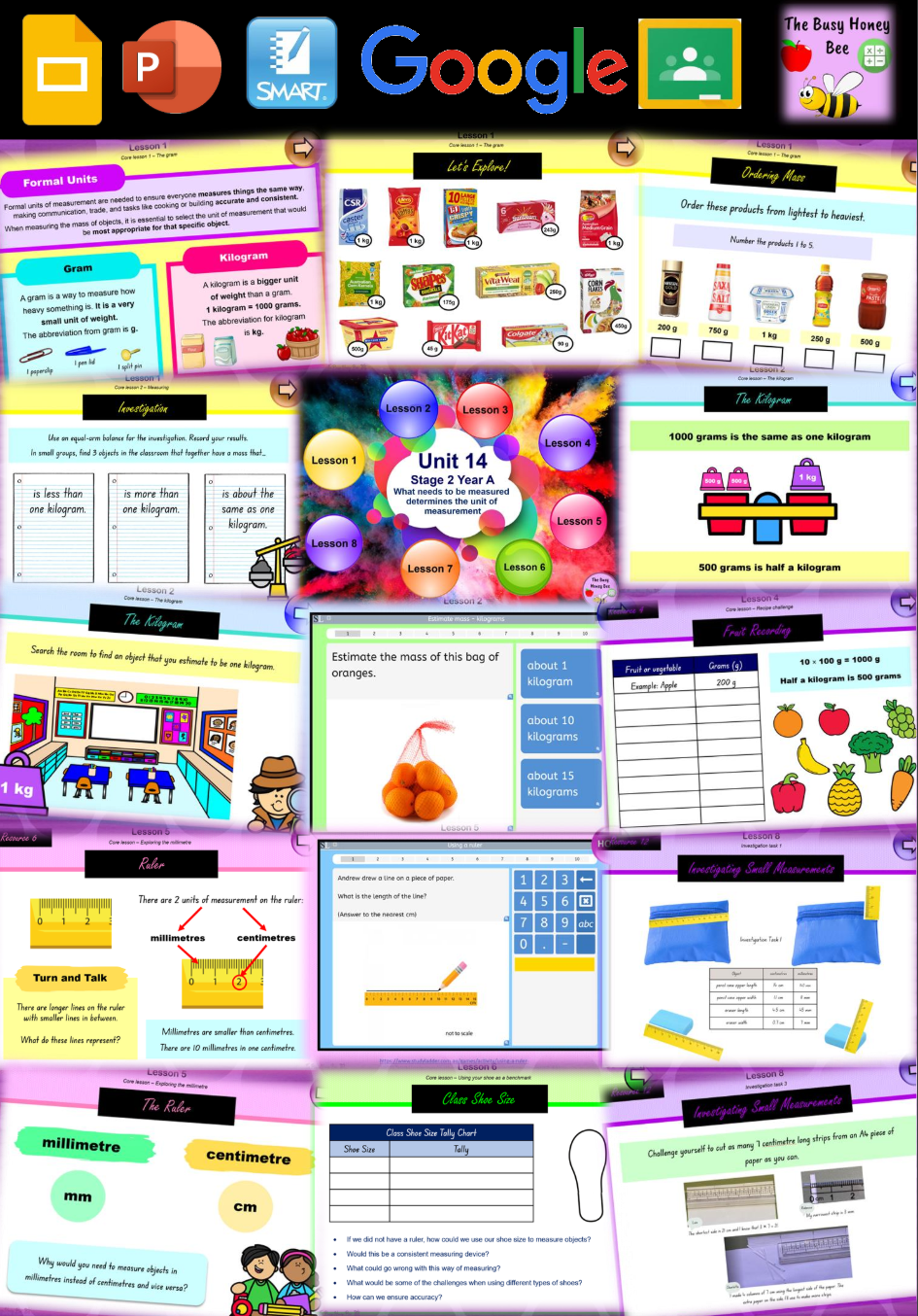 Stage 2 Year A Unit 14 Maths Teaching Slides