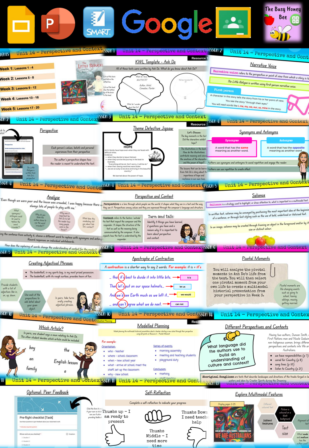 Stage 2 Year B Unit 14 Perspective and Context English Teaching Slides