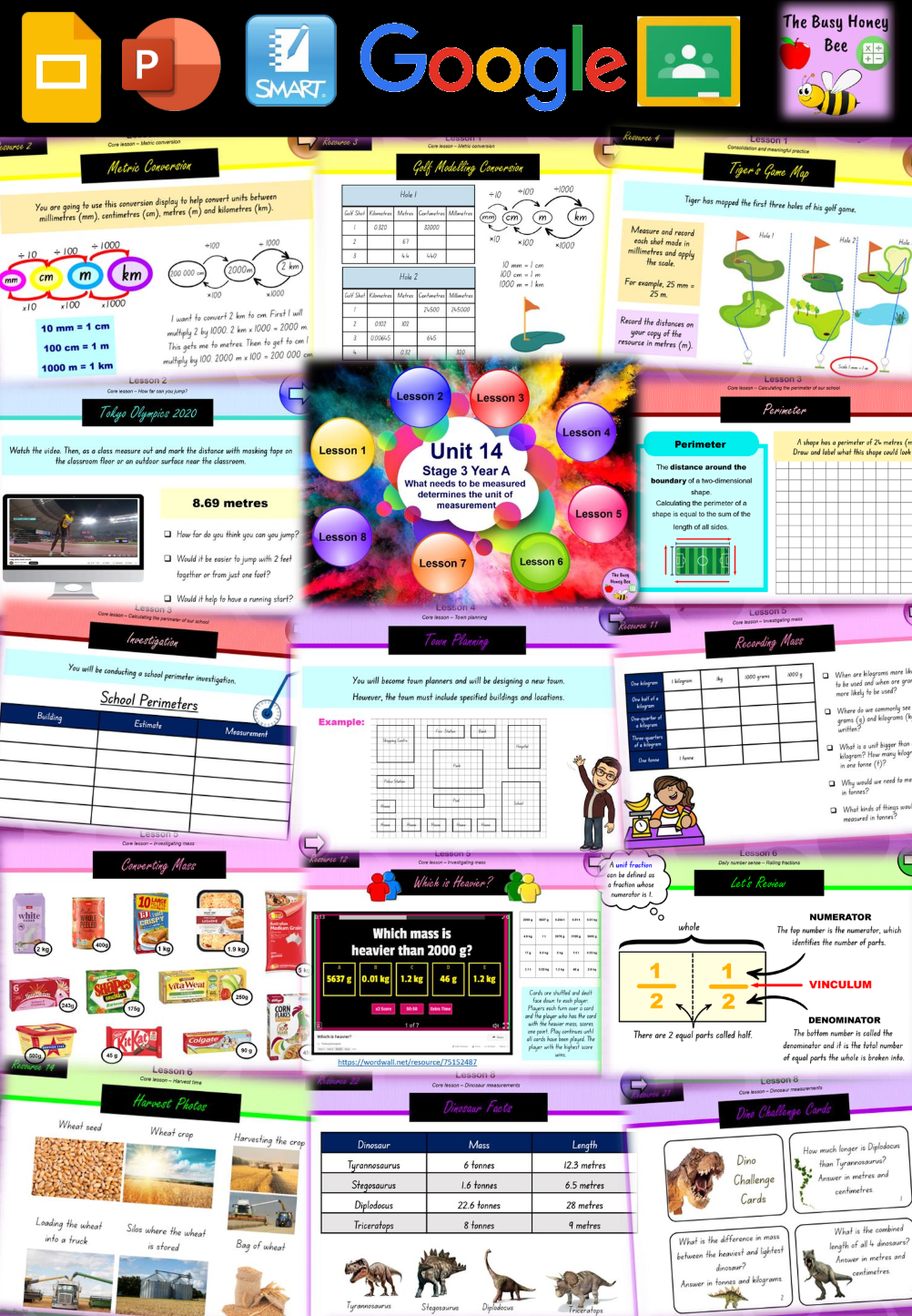 Stage 3 Year A Unit 14 Maths Teaching Slides