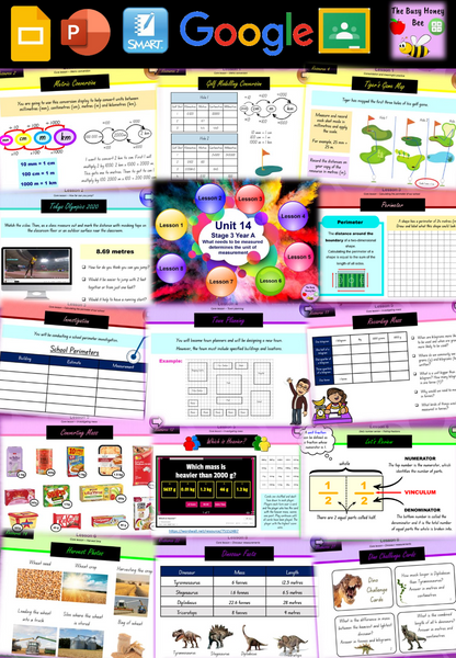 Stage 3 Year A Unit 14 Maths Teaching Slides