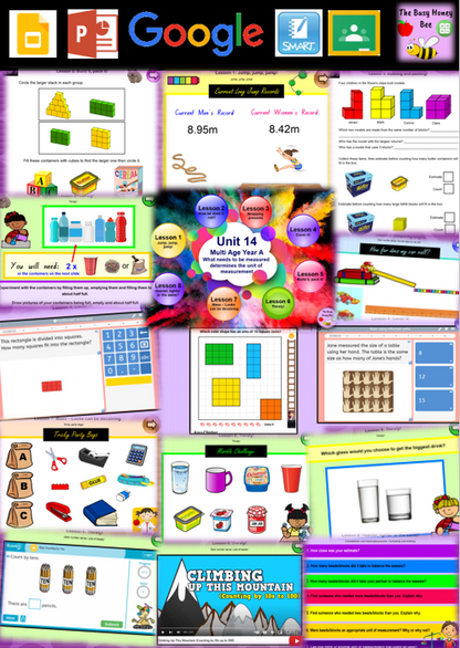 Multi Age Year A Unit 14 Maths Teaching Slides