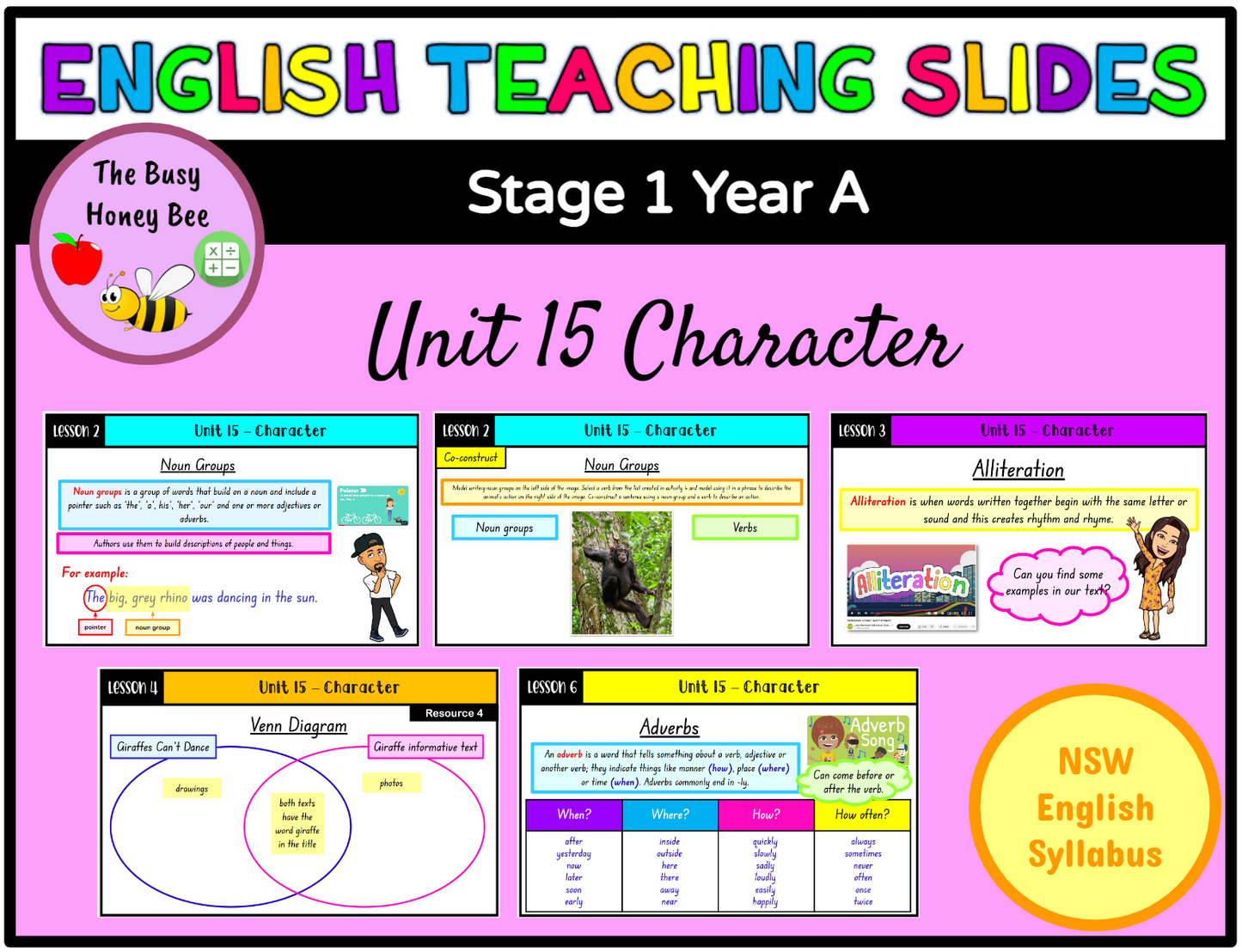 Stage 1 Year A Term 3 English Teaching Slides Mega Bundle