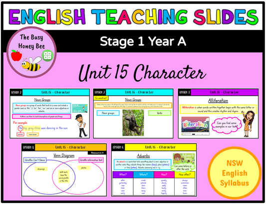 Stage 1 Year A Unit 15 Character English Teaching Slides