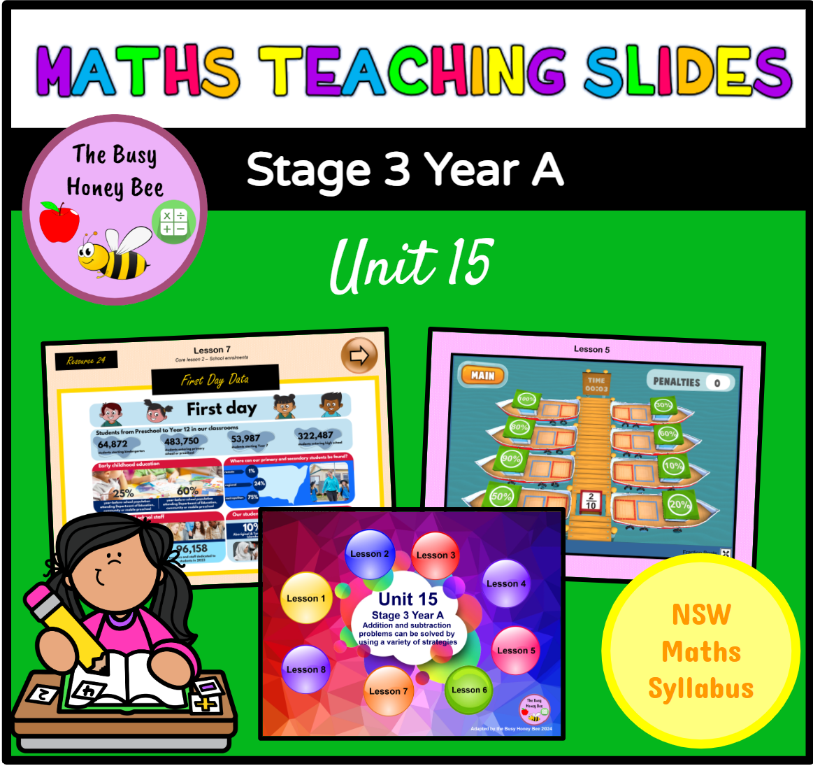 Stage 3 Year A Unit 15 Maths Teaching Slides