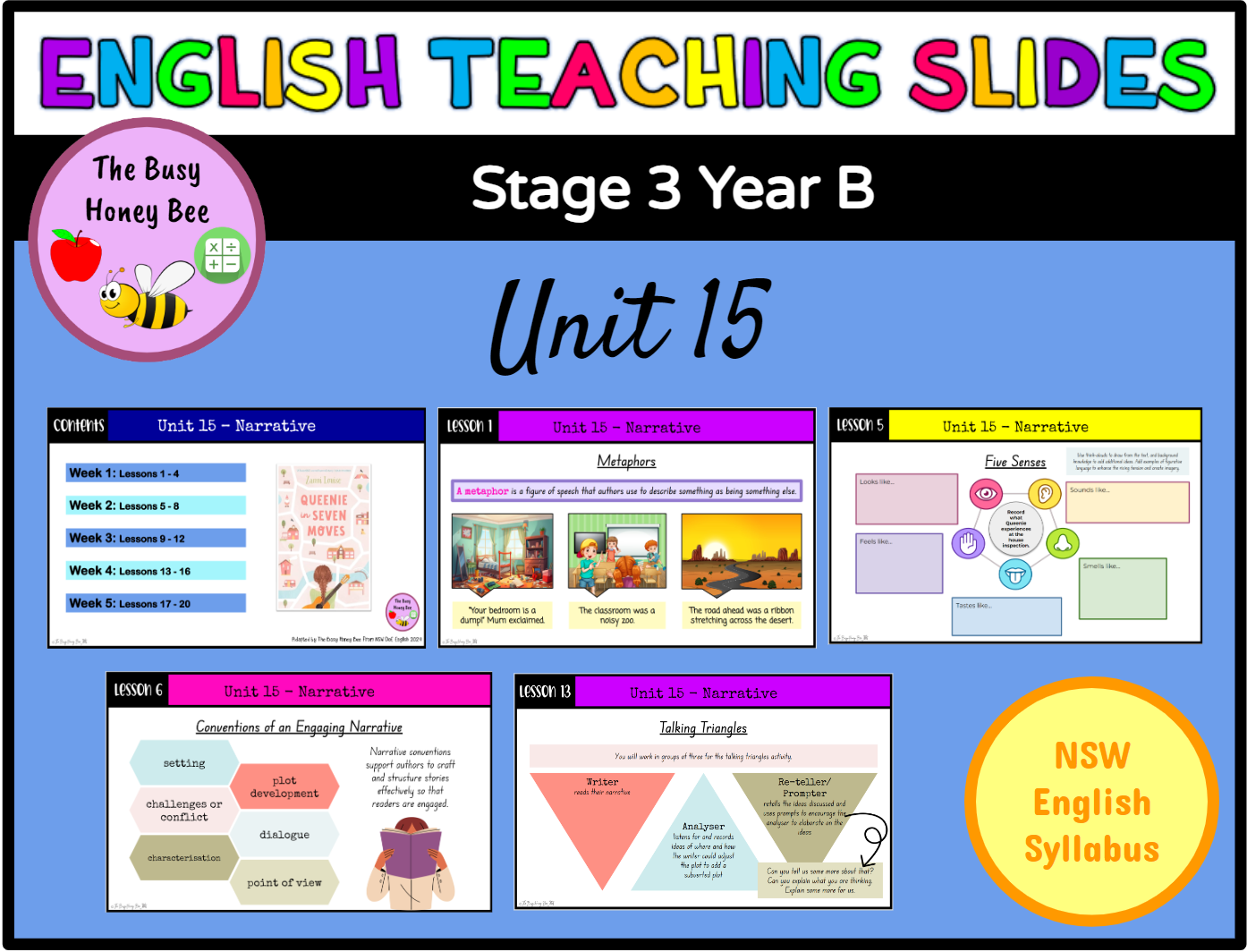 PRE-ORDER Stage 3 Year B Term 4 English Teaching Slides Mega Bundle