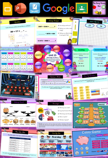 Multi Age 3-6 Year A Unit 15 Maths Teaching Slides