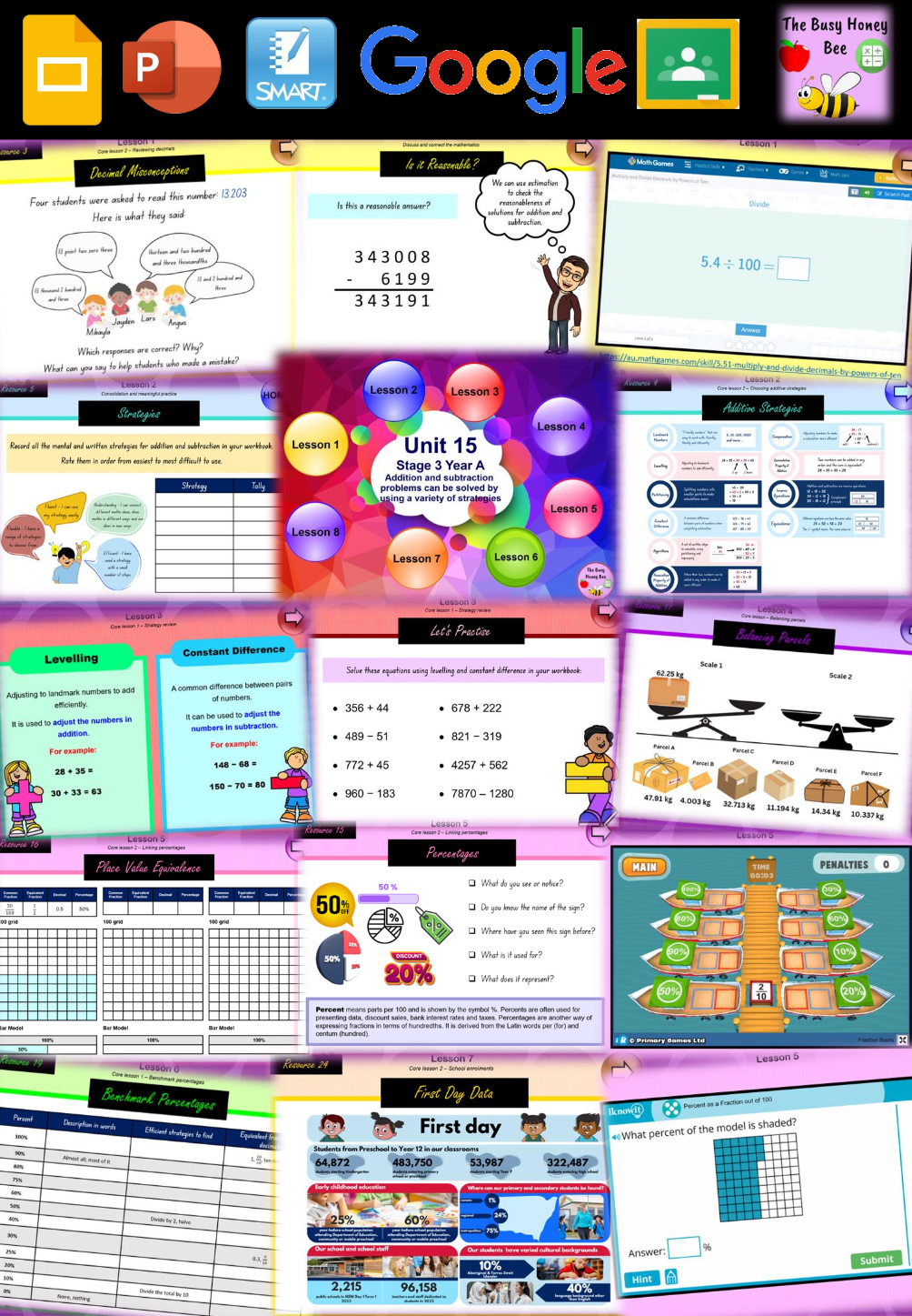 Stage 3 Year A Unit 15 Maths Teaching Slides