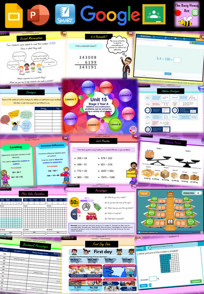 Stage 3 Year A Unit 15 Maths Teaching Slides