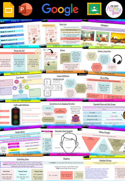 Stage 3 Year B Unit 15 Narrative English Teaching Slides