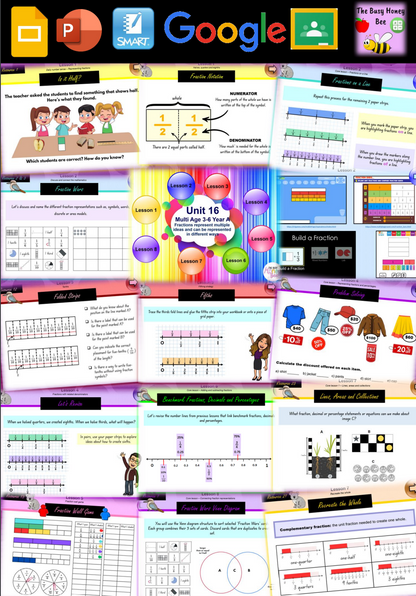 Multi Age 3-6 Year A Unit 16 Maths Teaching Slides