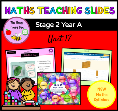 Stage 2 Year A Unit 17 Maths Teaching Slides