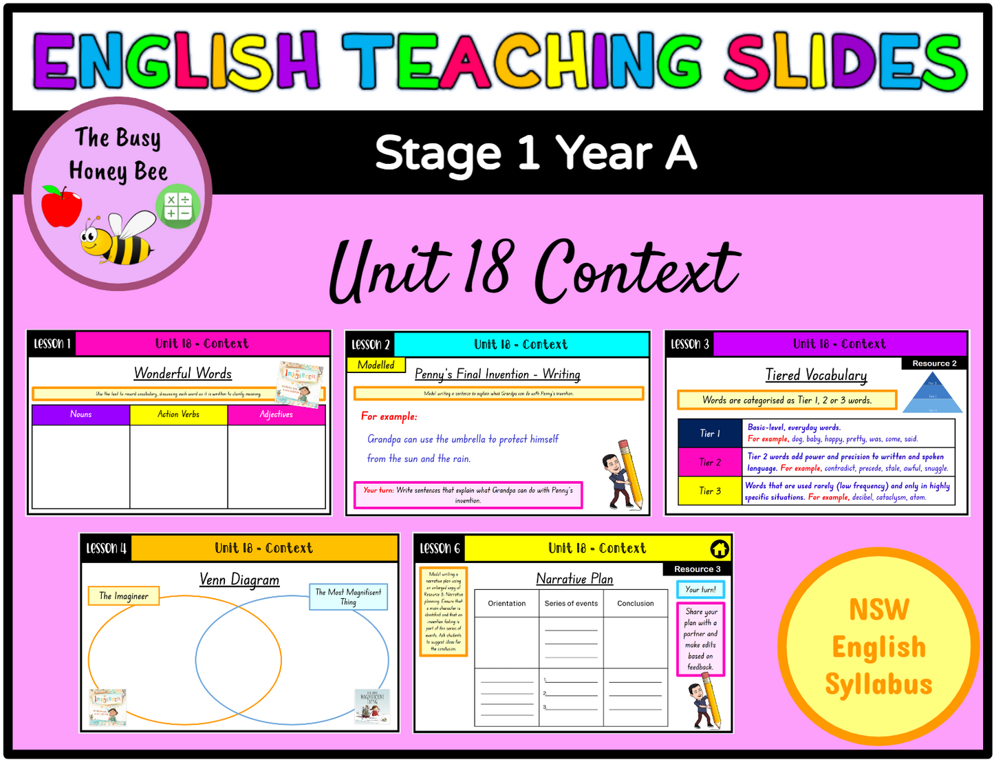 Stage 1 Year A Unit 18 Context English Teaching Slides