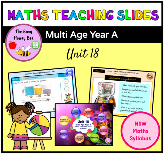 Multi Age Year A Unit 18 Maths Teaching Slides