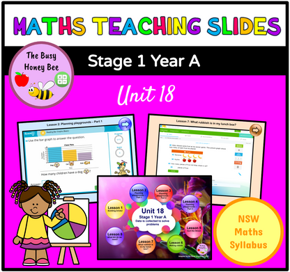 Stage 1 Year A Unit 18 Maths Teaching Slides