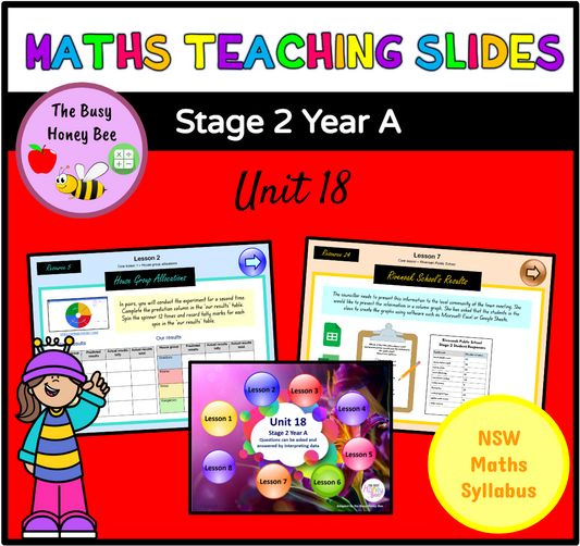 Stage 2 Year A Unit 18 Maths Teaching Slides